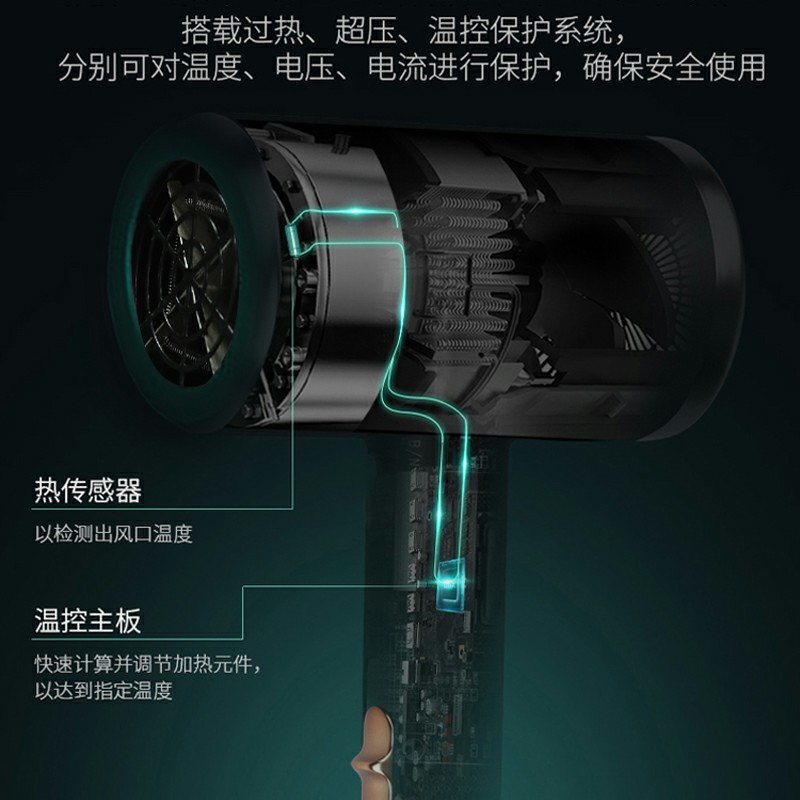 GKN-DCF-03（墨绿吹风筒)