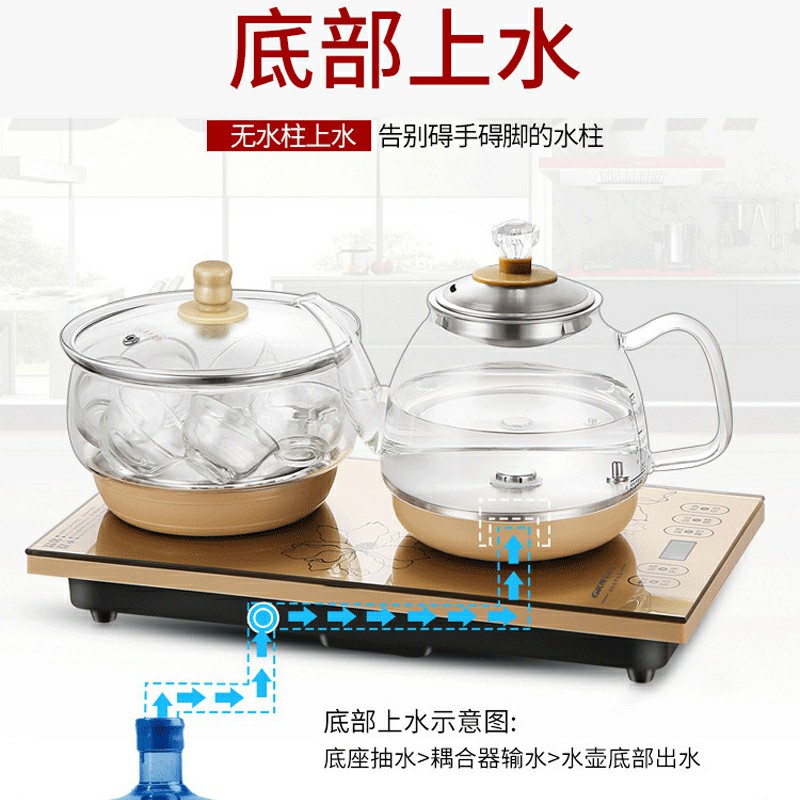 GKN-WJ-J6260(双玻璃)