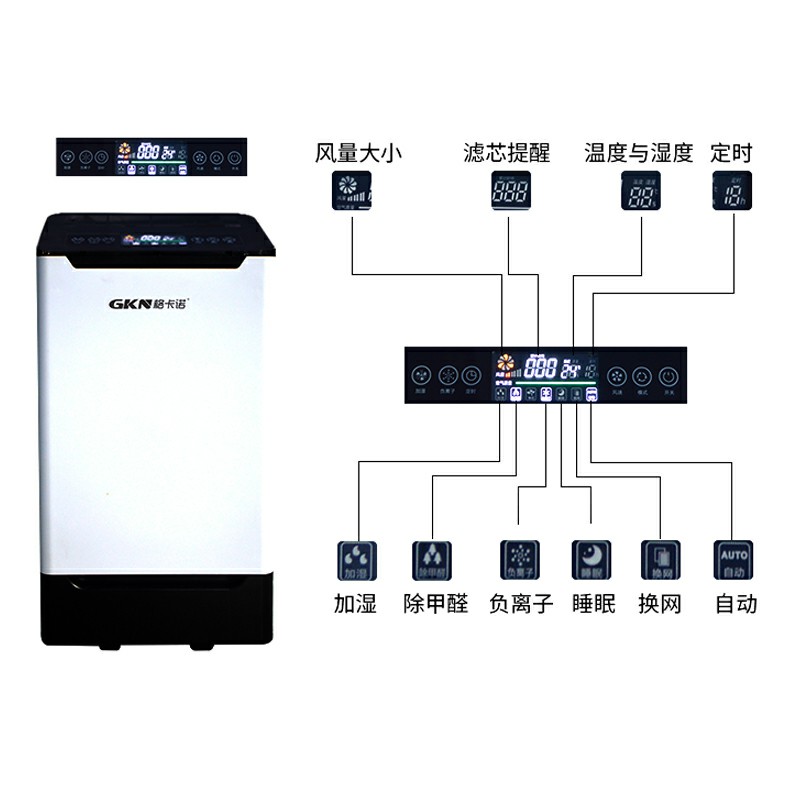 GKN-KJ-E（加湿净化器）