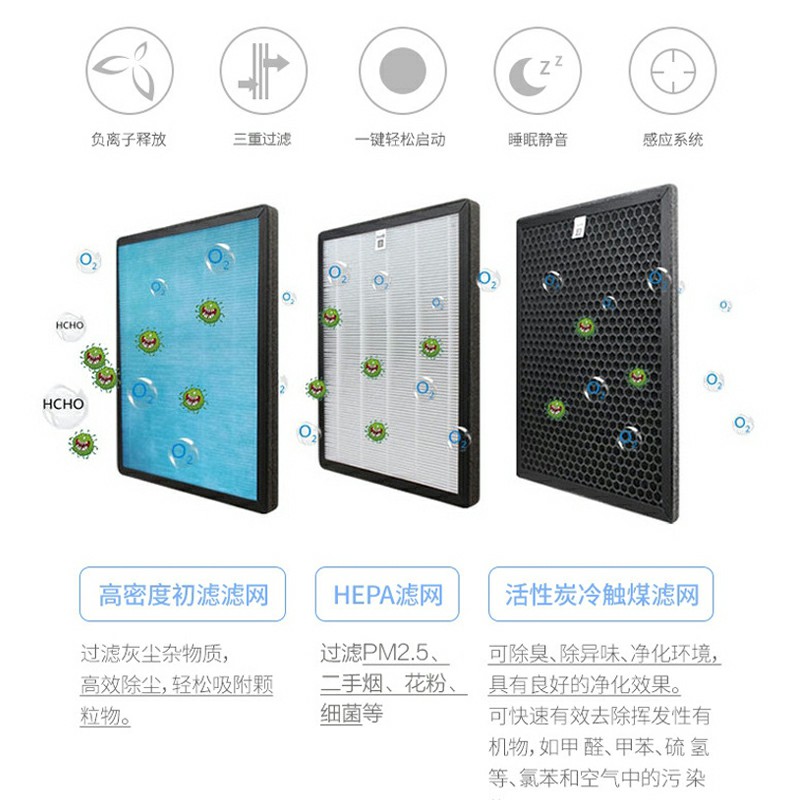 GKN-KJ-G （显示屏）椭圆空气净化器