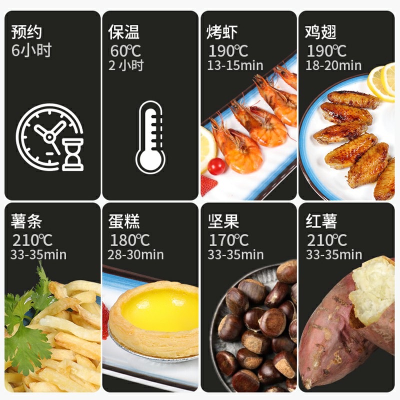 空气炸锅宝石绿