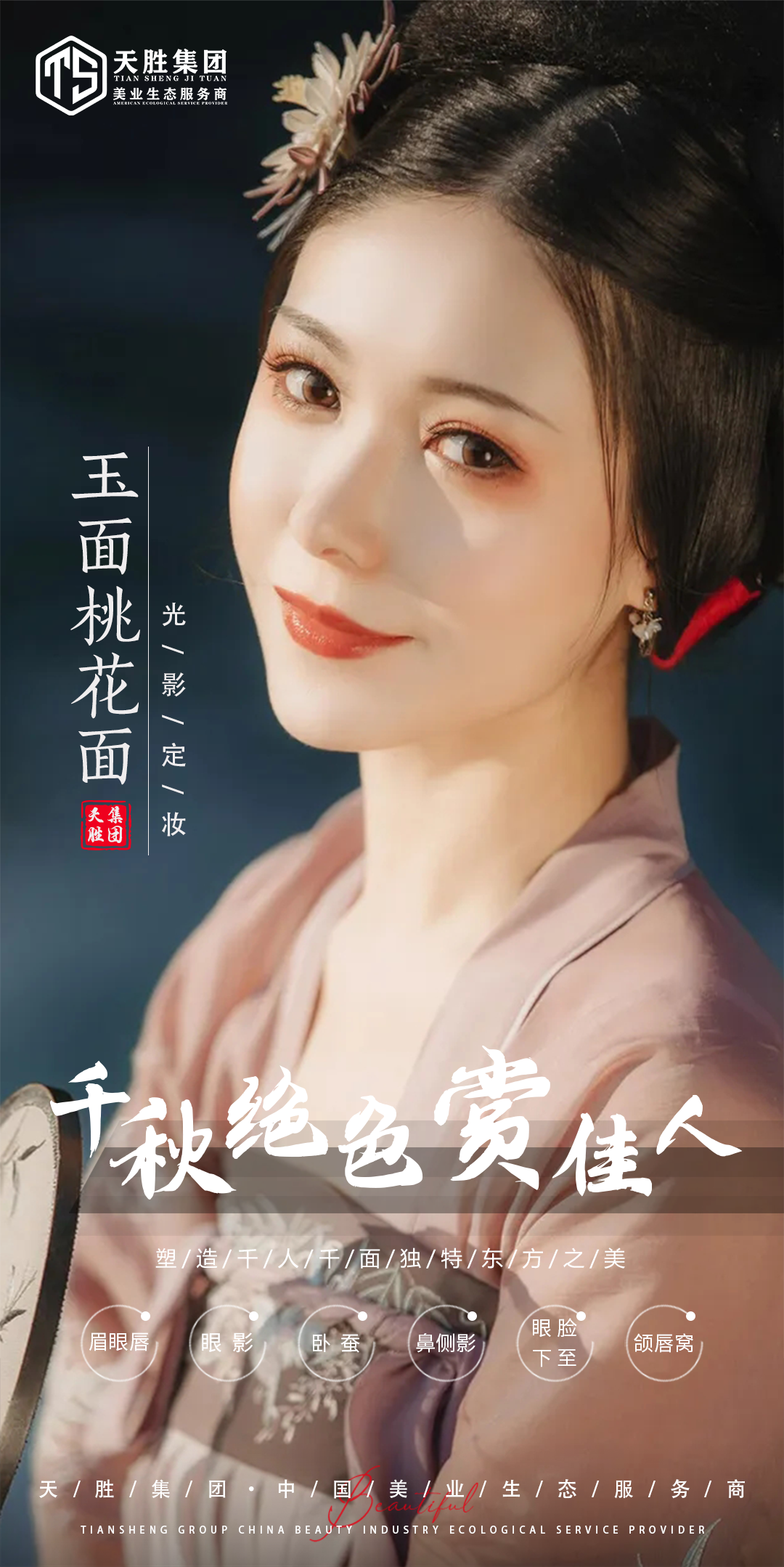 什么？天胜光影定妆鼻侧影的作用居然这么大！(图1)